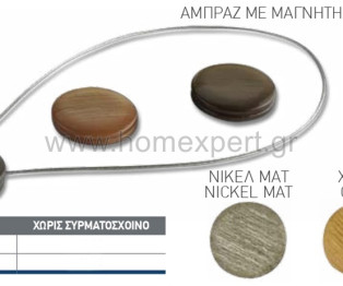 Αμπράζ Μαγνήτης Φ60